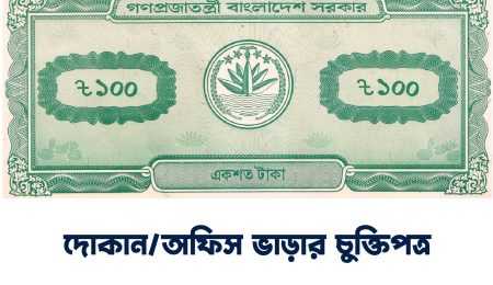 দোকান ভাড়ার চুক্তিপত্র করার নিয়ম ও চুক্তিপত্রের নমুনা